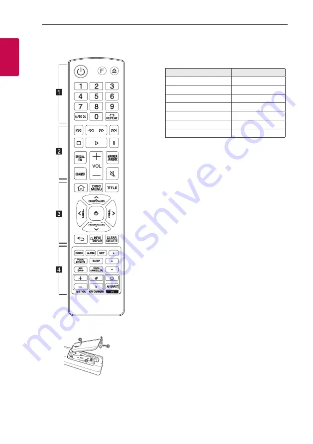 LG OL75DK Owner'S Manual Download Page 10