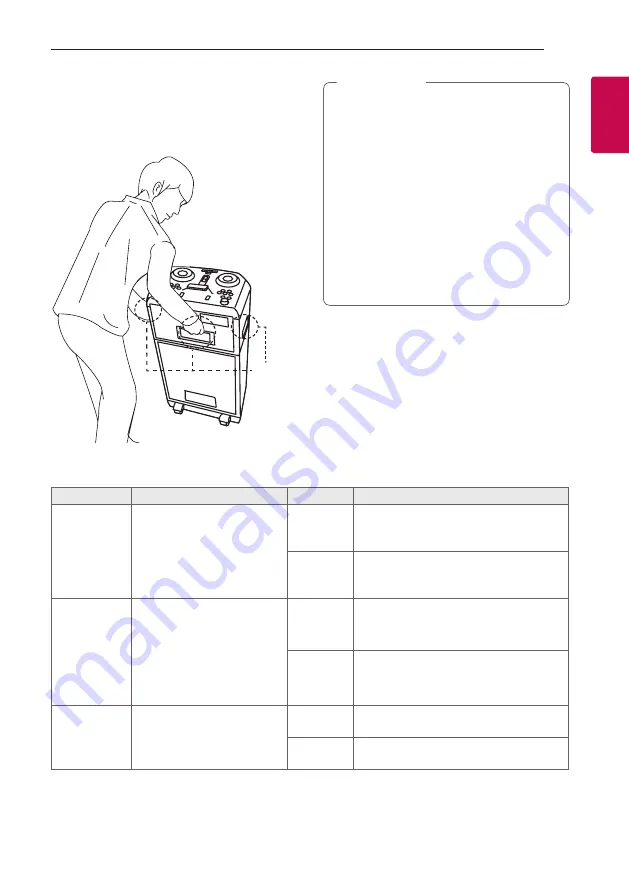 LG OL90DK Owner'S Manual Download Page 15