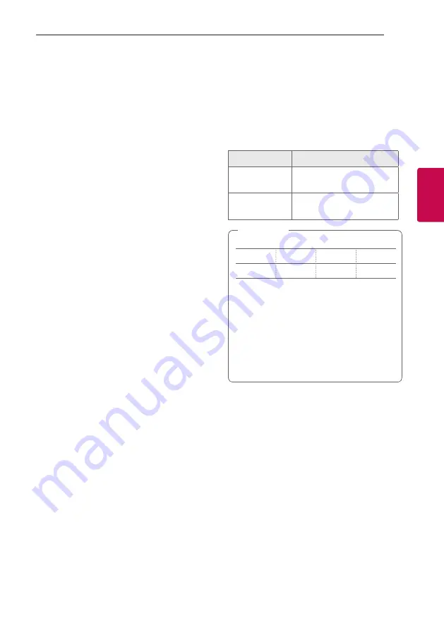 LG OL90DK Owner'S Manual Download Page 47