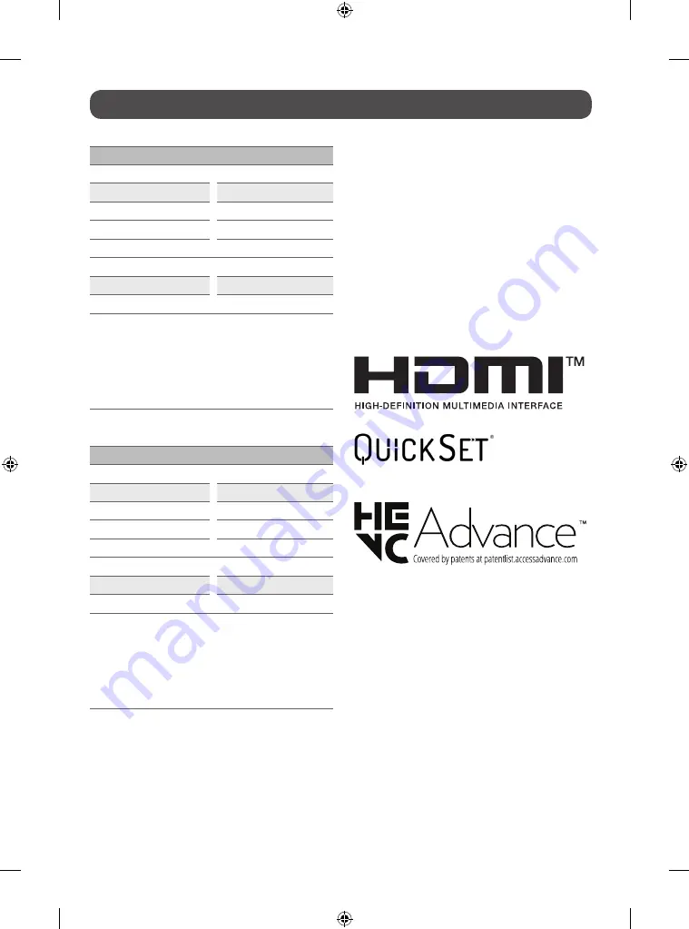 LG OLED42C2AUA Owner'S Manual Download Page 22