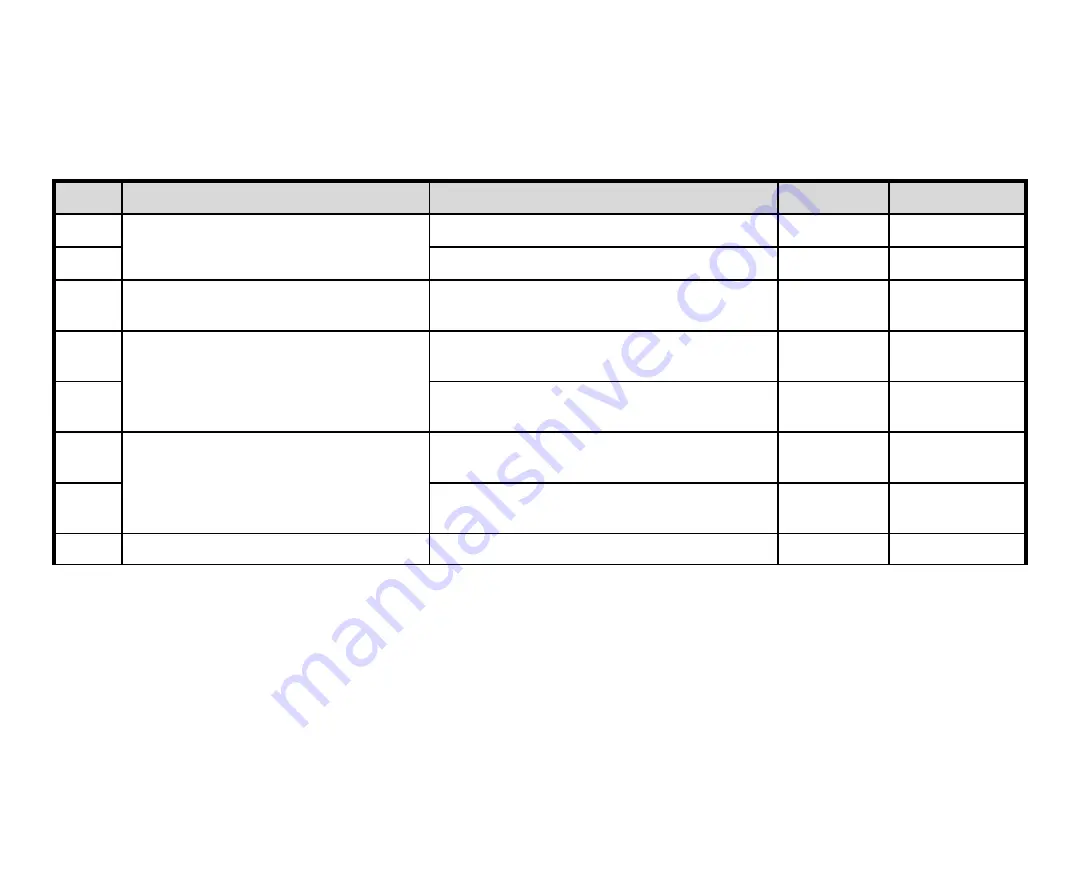 LG OLED55B7A Service Manual Download Page 38