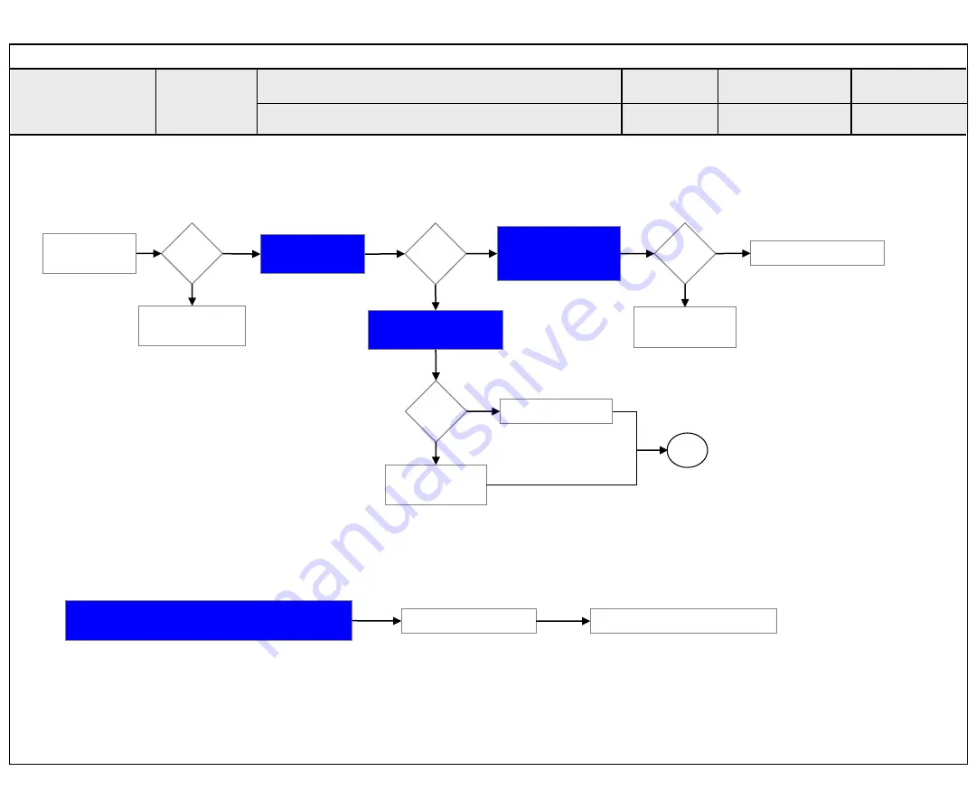 LG OLED55BX Series Service Manual Download Page 22