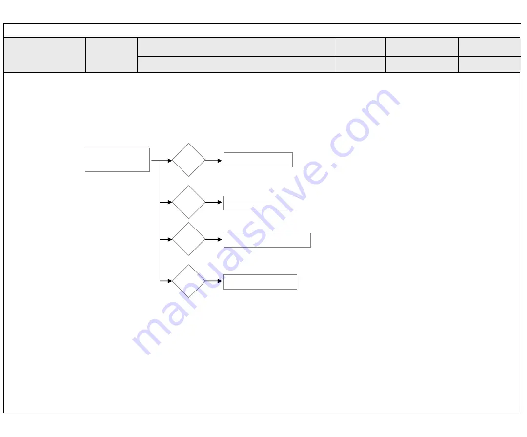 LG OLED55BXAUA Service Manual Download Page 35