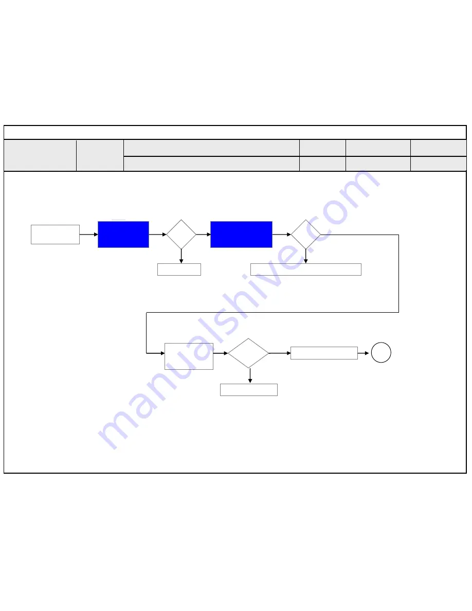 LG OLED55C6P Service Manual Download Page 99