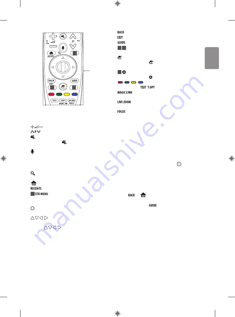 LG OLED55E7 series Manual Download Page 23