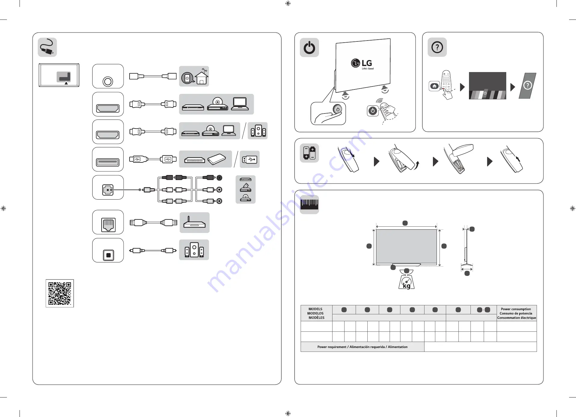 LG OLED55E8PUA Easy Setup Manual Download Page 2