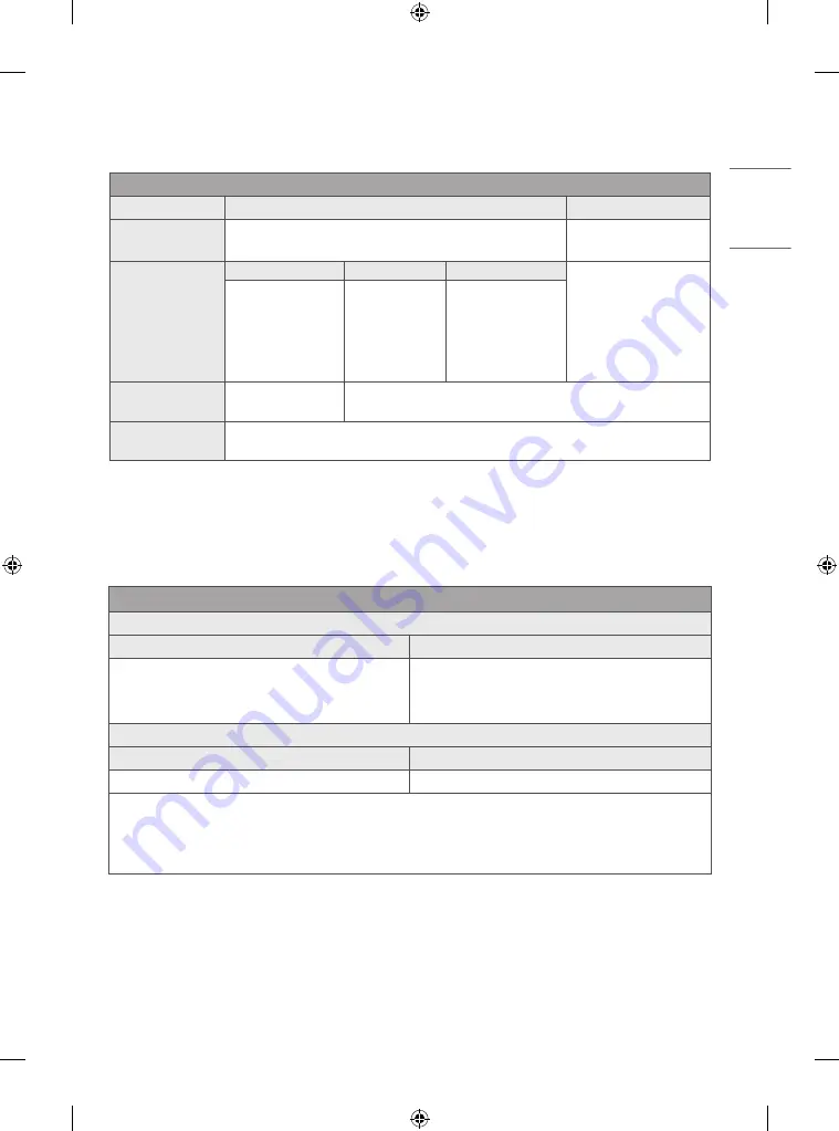 LG OLED65B9PVA.AMF Owner'S Manual Download Page 13