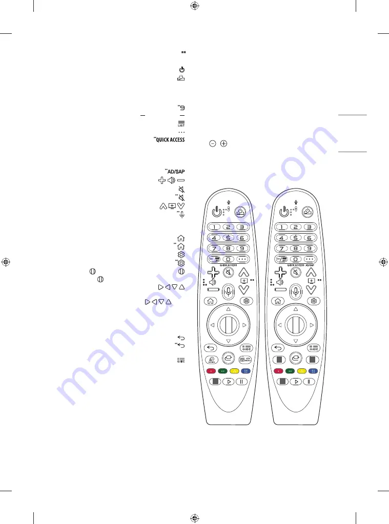 LG OLED65B9PVA.AMF Owner'S Manual Download Page 27