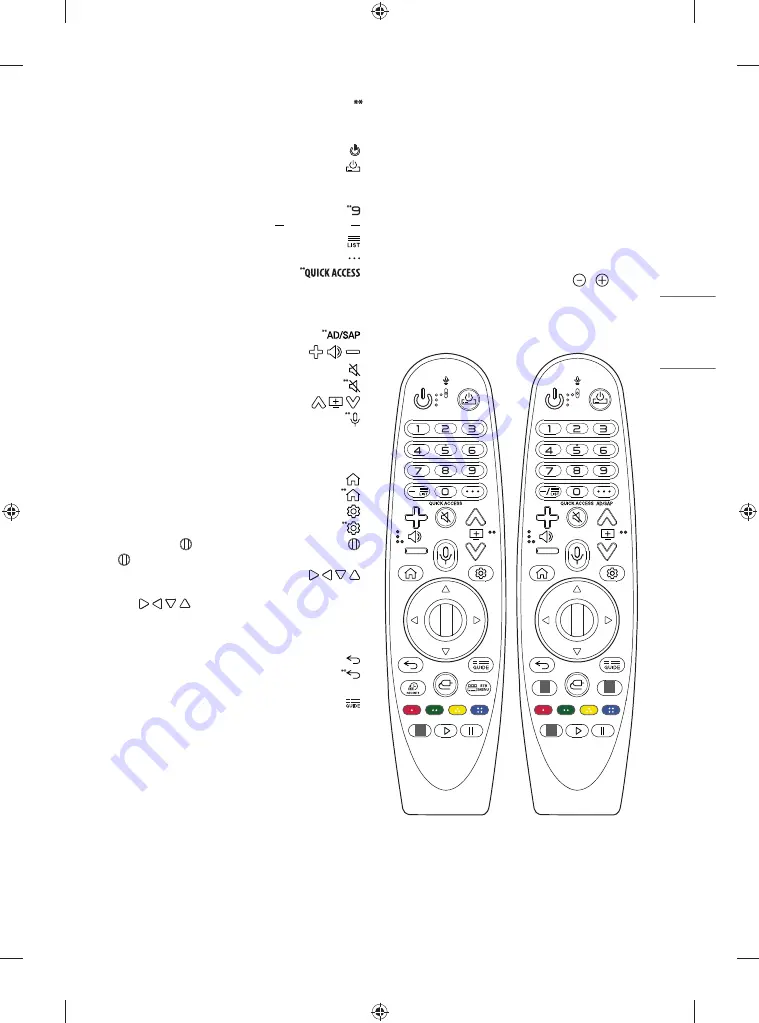 LG OLED65B9PVA.AMF Owner'S Manual Download Page 47