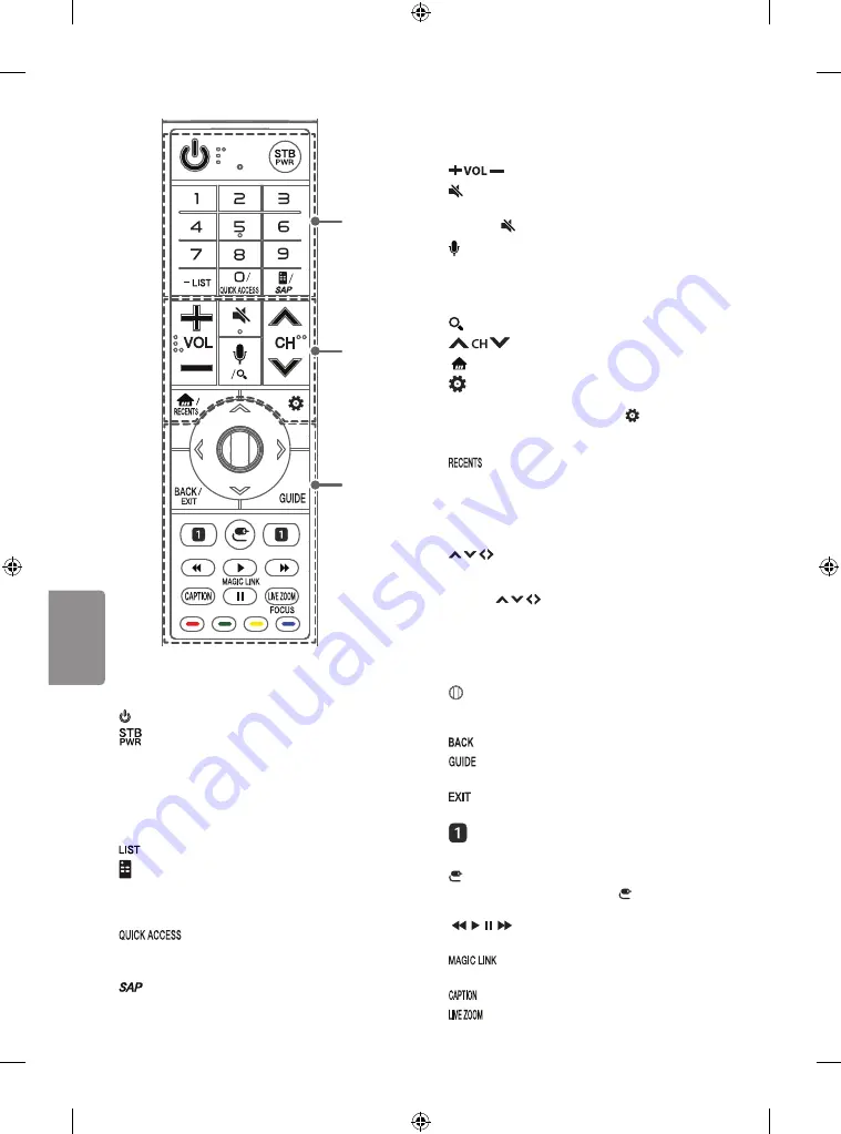 LG OLED65G7P Safety And Reference Download Page 39