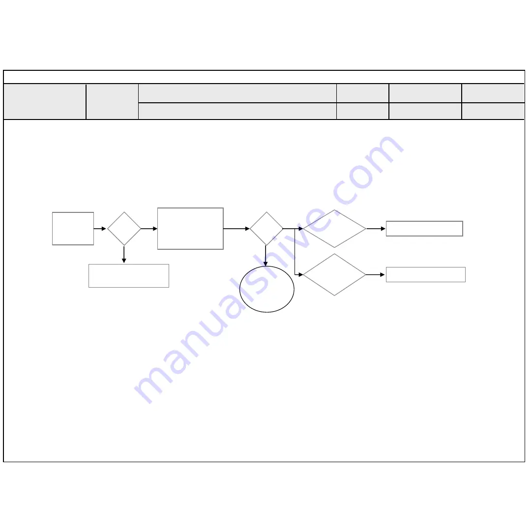 LG OLED77G6P Service Manual Download Page 87