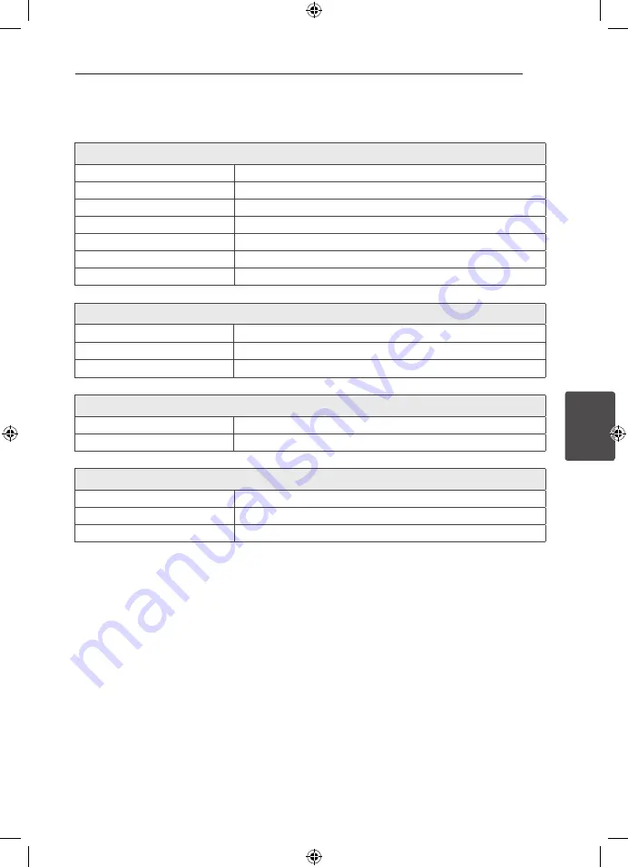 LG OM5542A Owner'S Manual Download Page 33