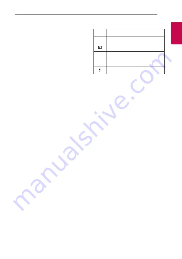 LG ON77DK Owner'S Manual Download Page 3