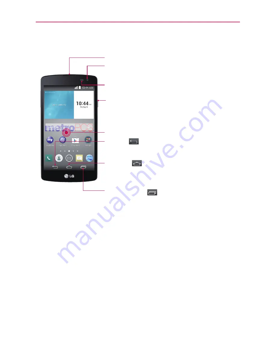 LG Optimus F60 User Manual Download Page 13