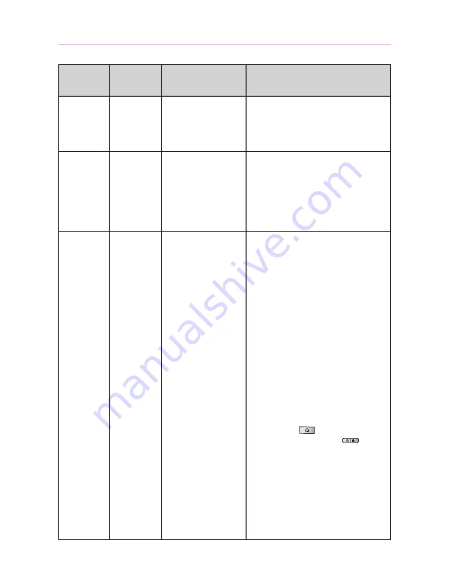 LG Optimus M Скачать руководство пользователя страница 288