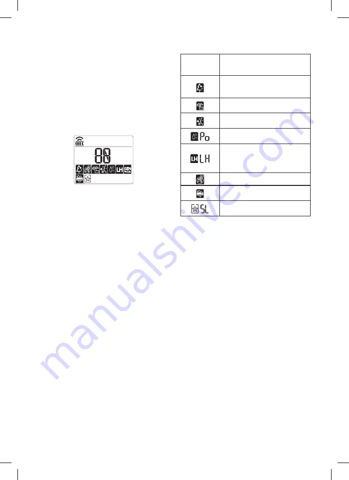 LG P07SP2 Owner'S Manual Download Page 25