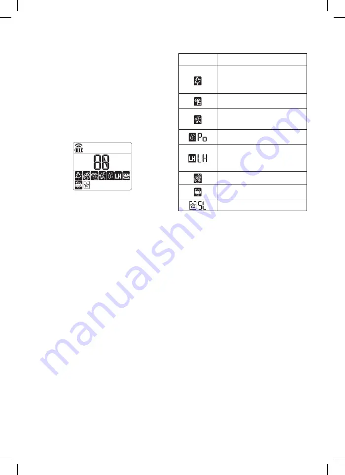 LG P07SP2 Owner'S Manual Download Page 101