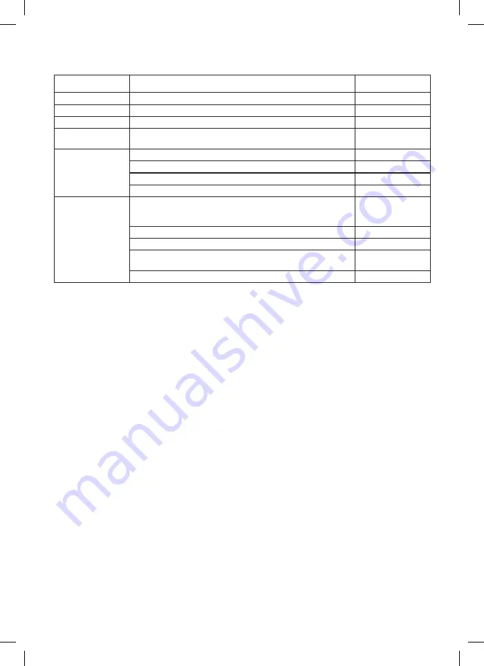 LG P07SP2 Owner'S Manual Download Page 108