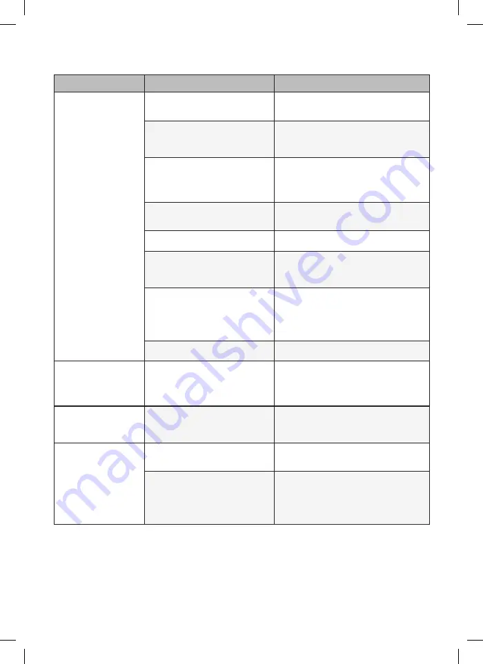 LG P07SP2 Owner'S Manual Download Page 112