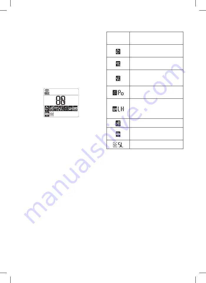 LG P07SP2 Owner'S Manual Download Page 139