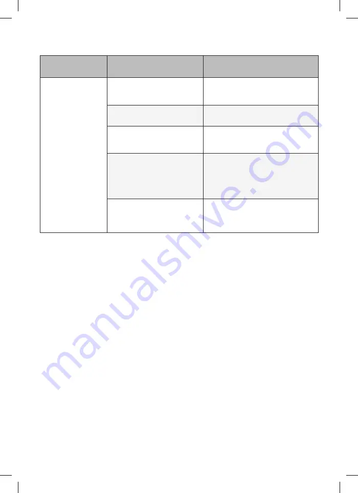 LG P07SP2 Owner'S Manual Download Page 228