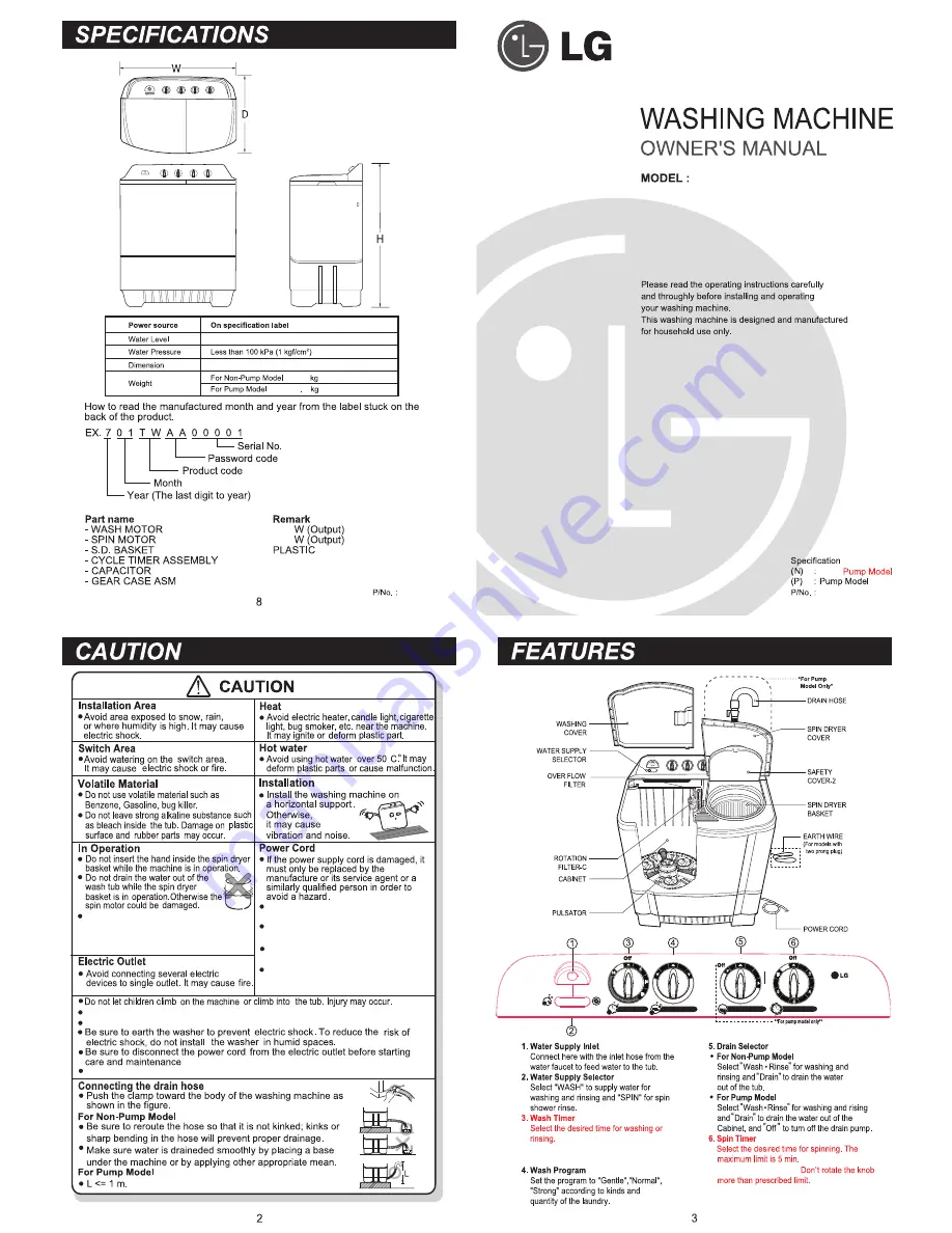 LG P1460RW Owner'S Manual Download Page 1