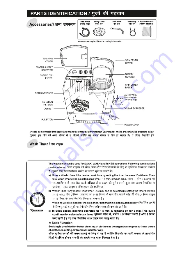 LG P1515R3S Owner'S Manual Download Page 7