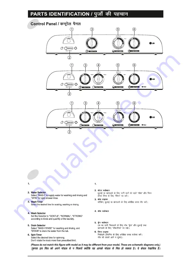 LG P1515R3S Owner'S Manual Download Page 8