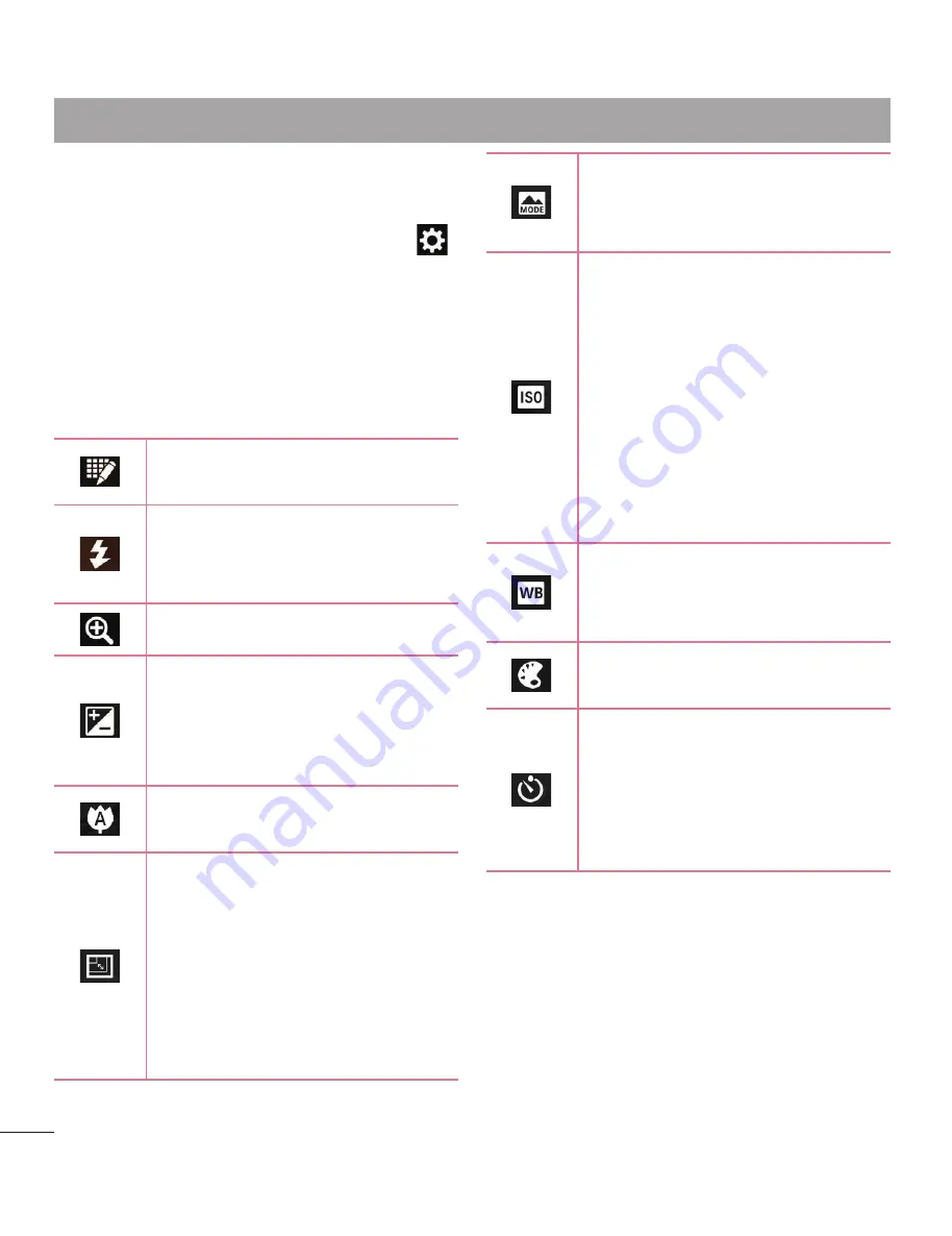 LG P880 Quick Reference Manual Download Page 140