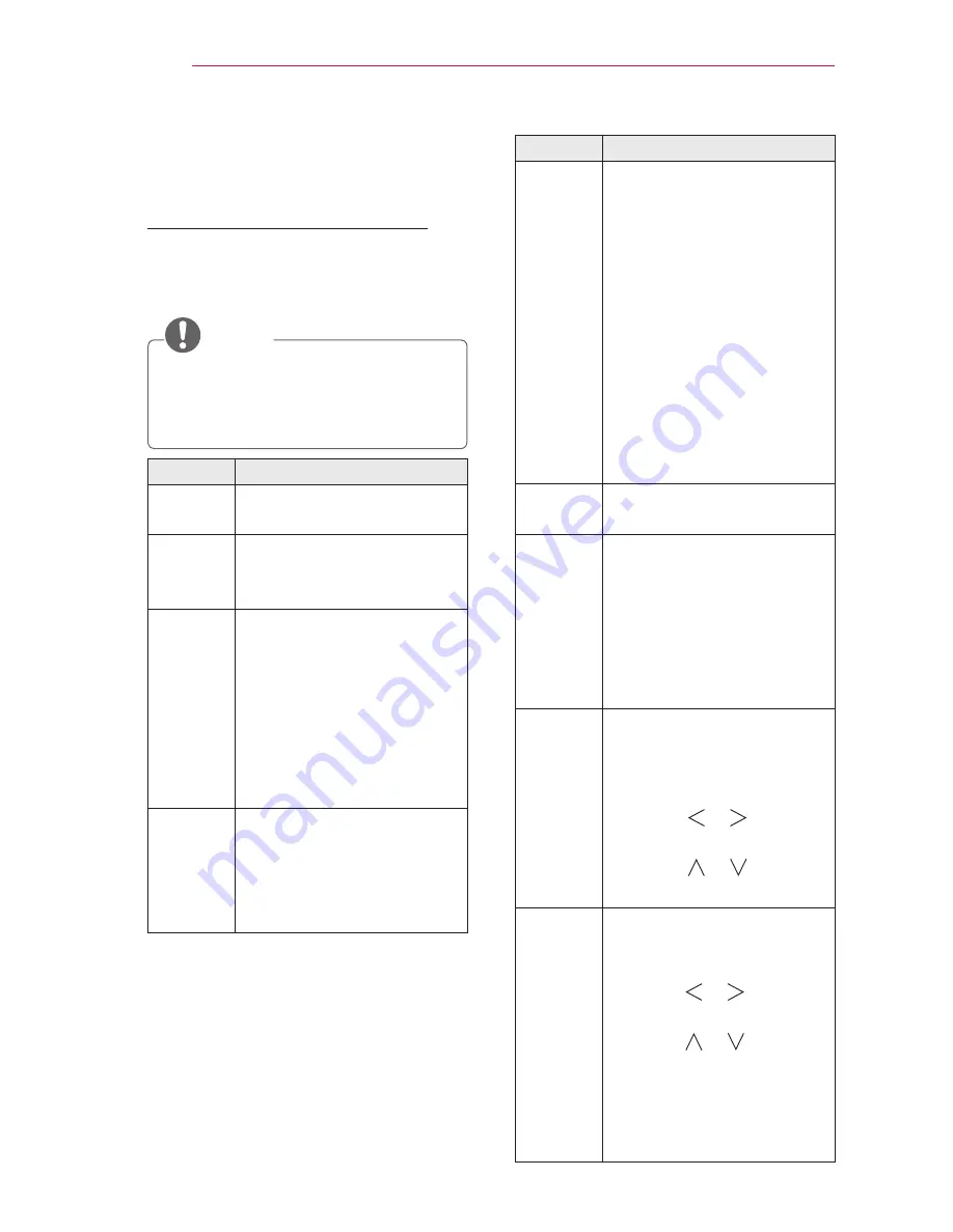 LG PA1000T Owner'S Manual Download Page 26