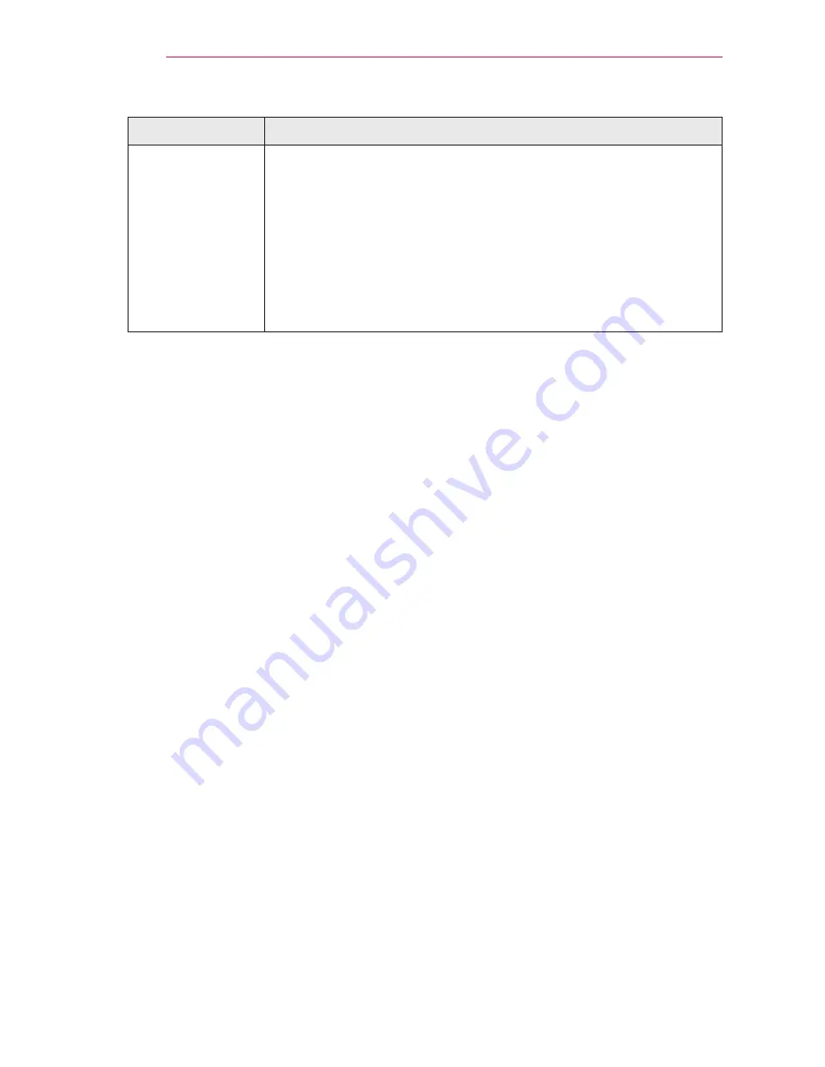 LG PA1000T Owner'S Manual Download Page 66