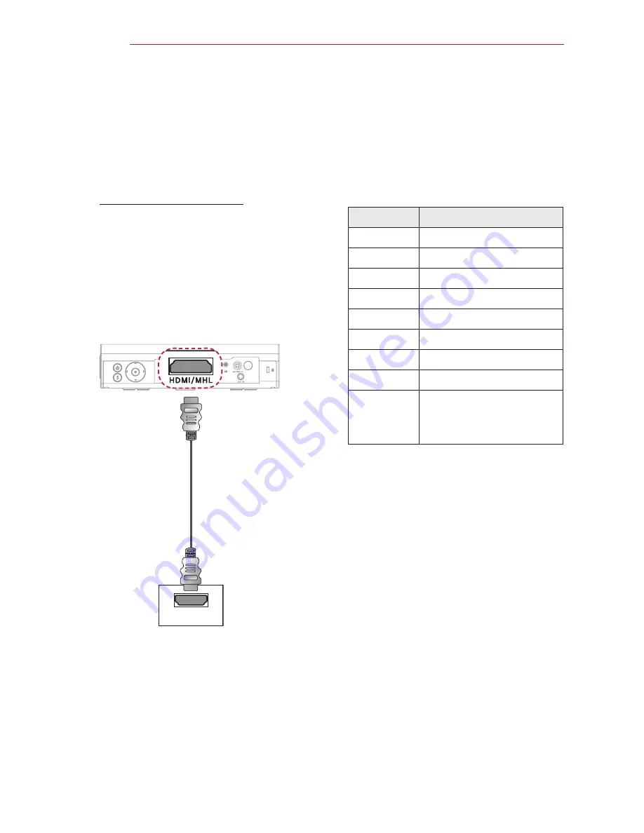 LG PA1000T Owner'S Manual Download Page 76