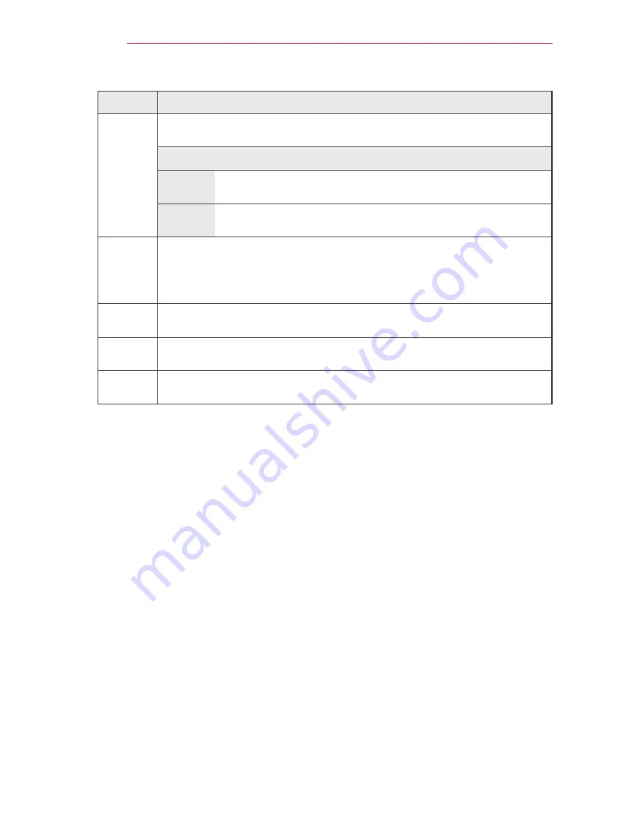 LG PA72G Owner'S Manual Download Page 52