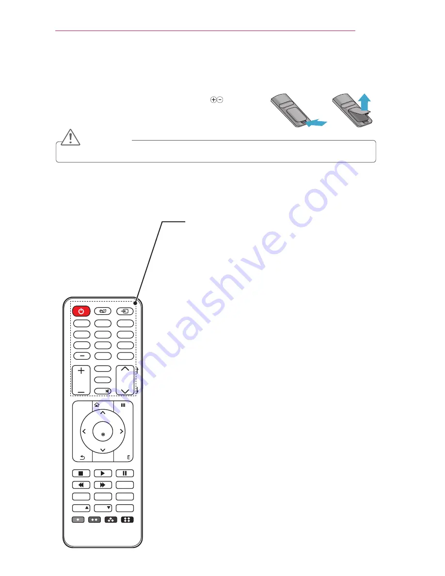 LG PA75U Owner'S Manual Download Page 23