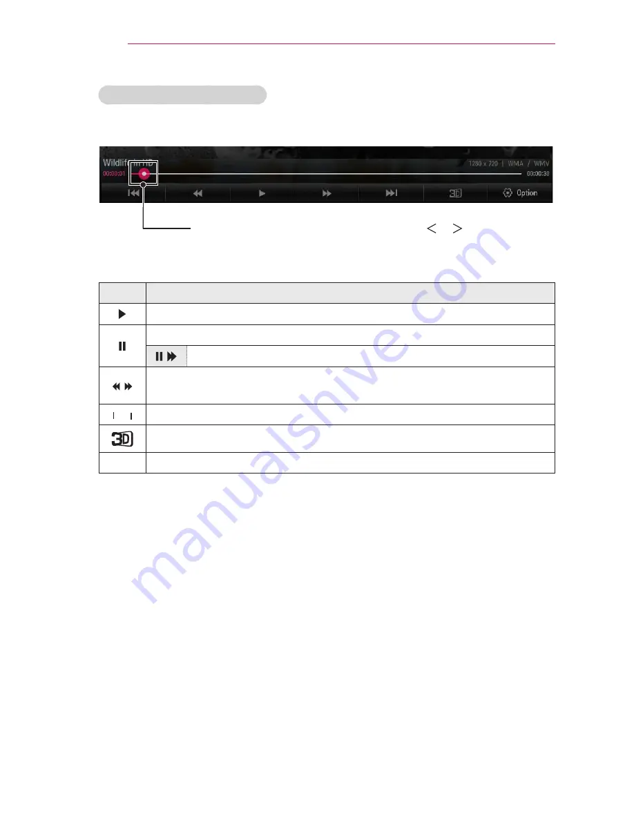 LG PA77U Owner'S Manual Download Page 58