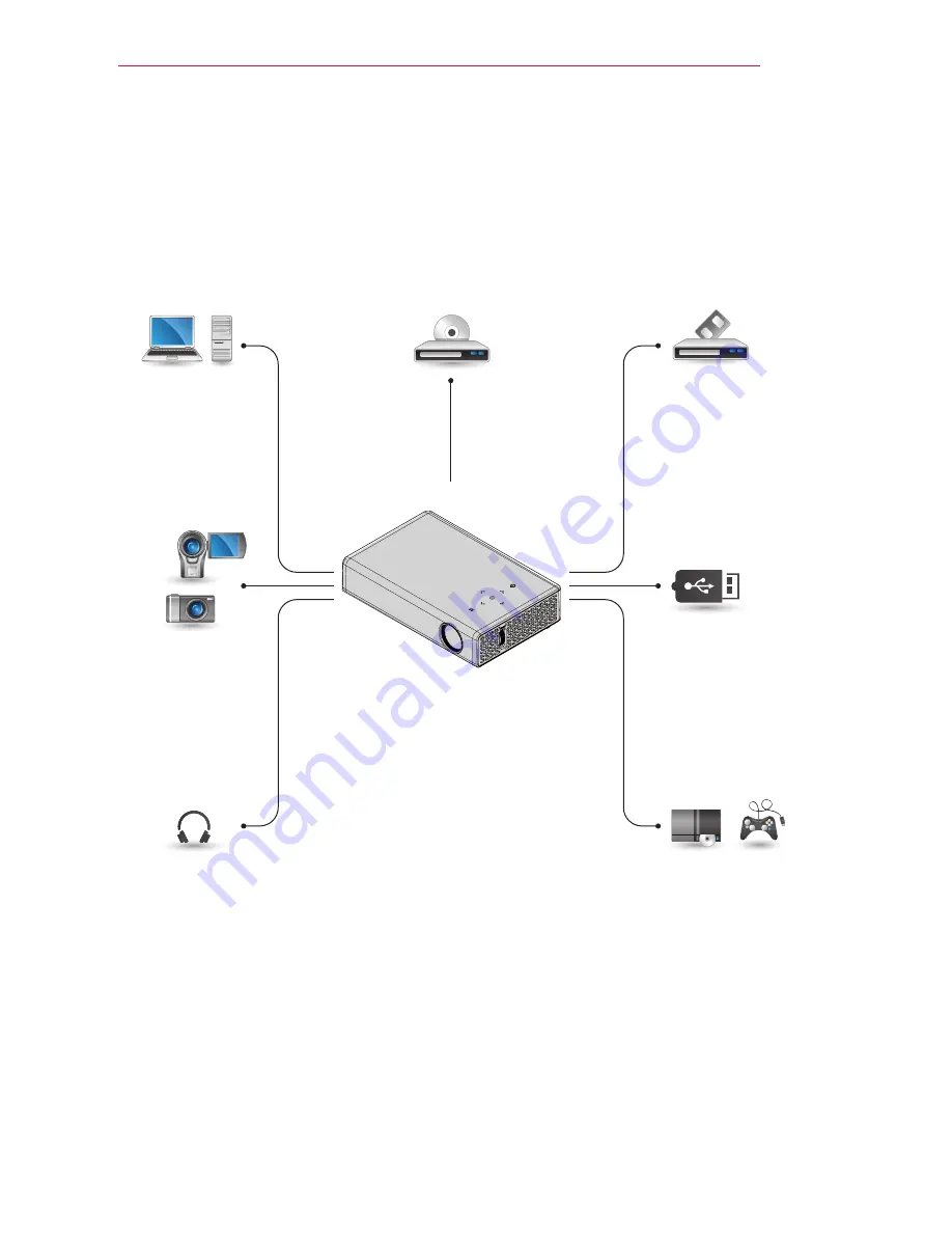 LG PB61U Owner'S Manual Download Page 59