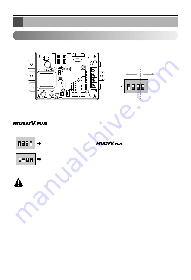 LG PC Central Controller Installation Manual Download Page 8