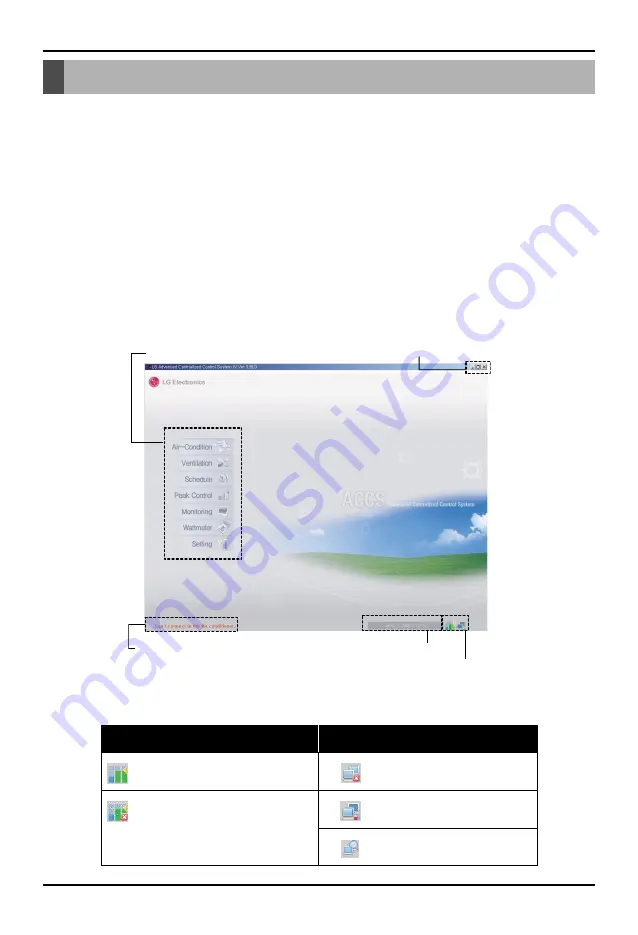 LG PC Central Controller Installation Manual Download Page 26