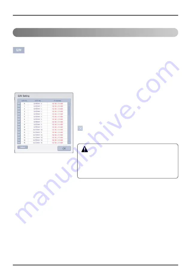 LG PC Central Controller Installation Manual Download Page 28