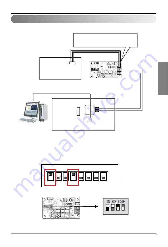 LG PC Central Controller Installation Manual Download Page 51