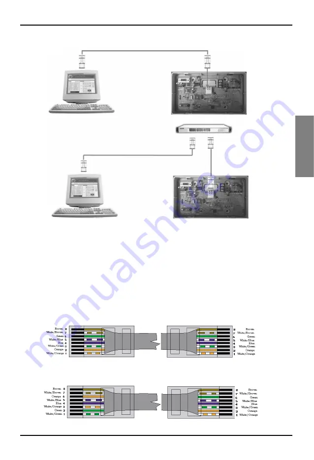 LG PC Central Controller Installation Manual Download Page 55