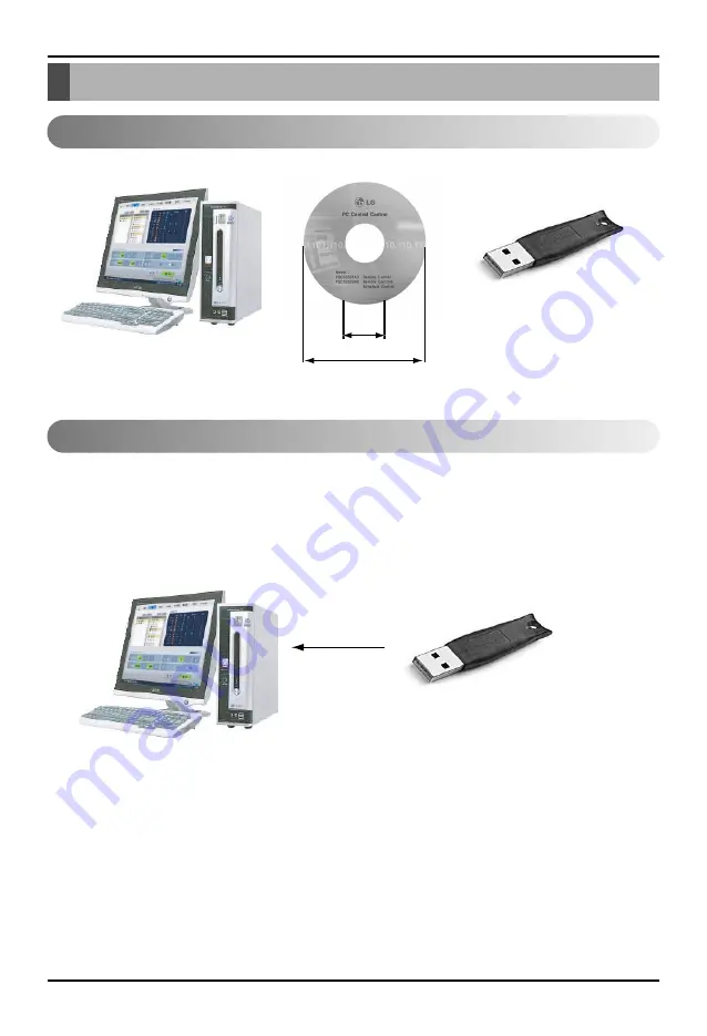 LG PC Central Controller Installation Manual Download Page 58