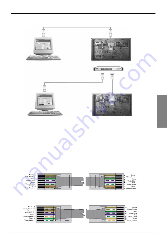 LG PC Central Controller Installation Manual Download Page 99