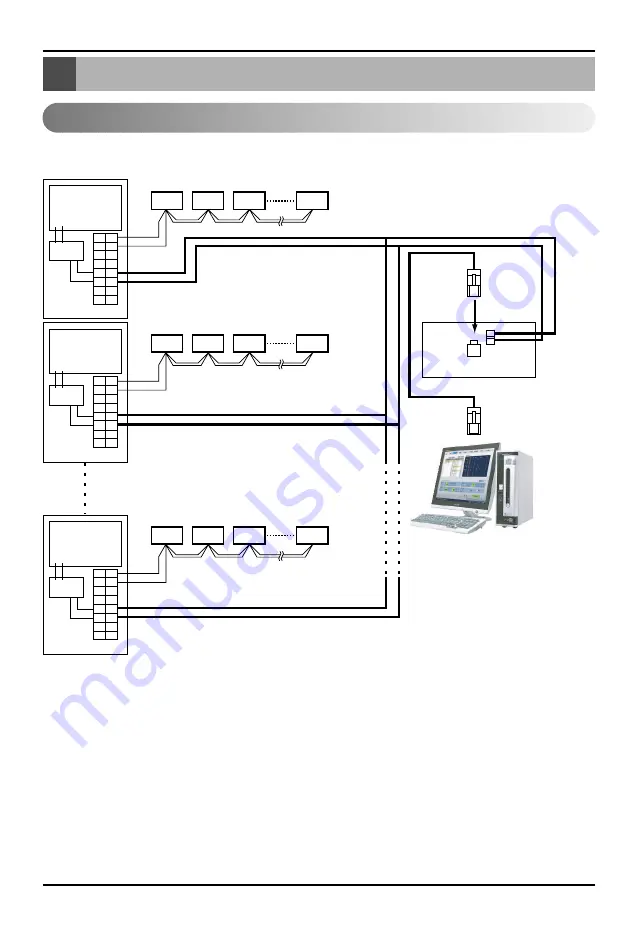 LG PC Central Controller Installation Manual Download Page 136