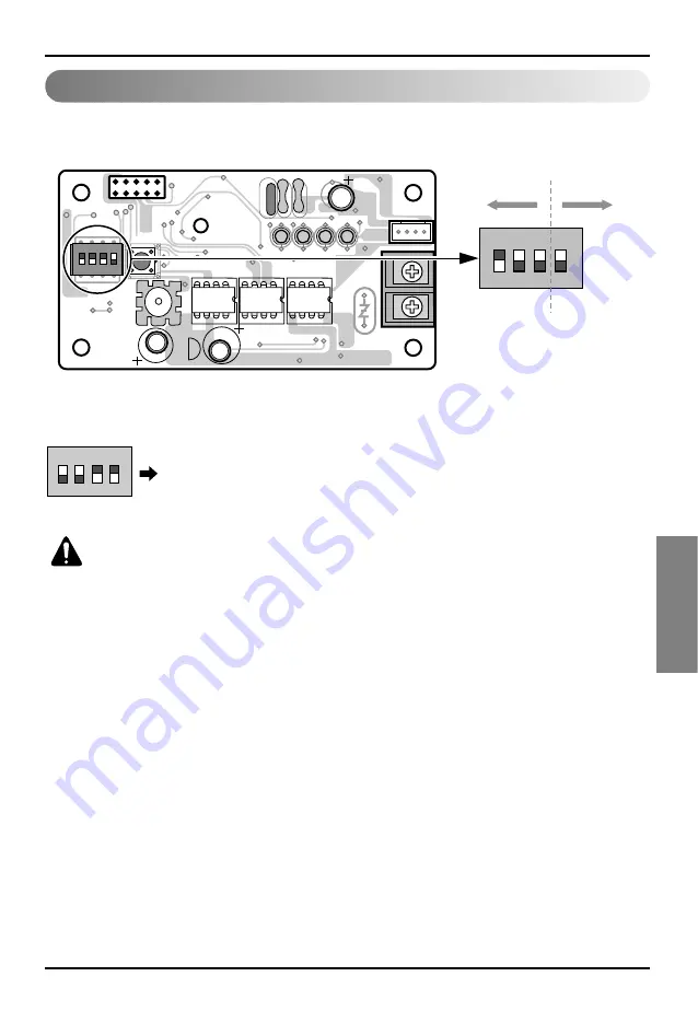 LG PC Central Controller Installation Manual Download Page 141