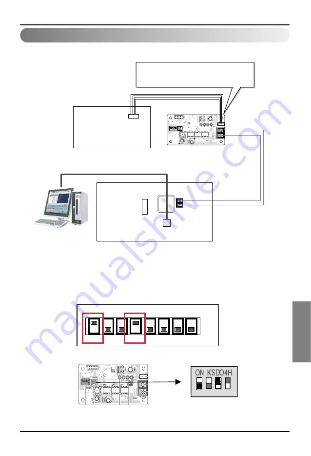 LG PC Central Controller Installation Manual Download Page 183