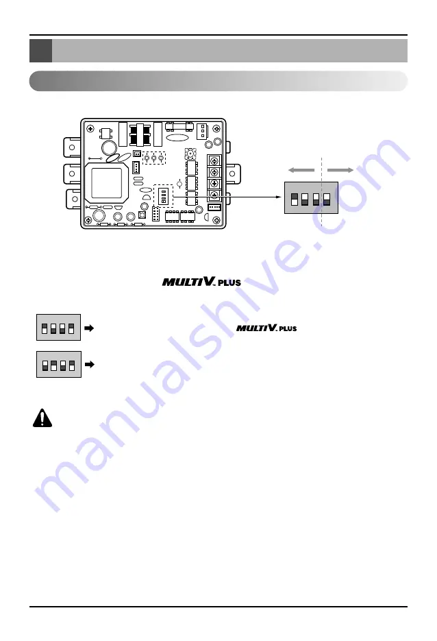 LG PC Central Controller Installation Manual Download Page 184