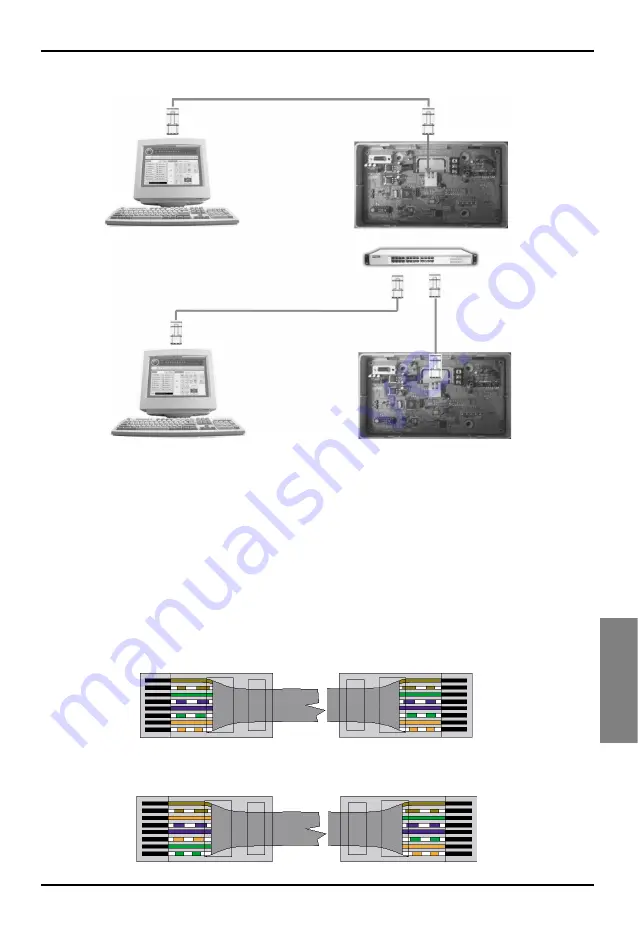 LG PC Central Controller Installation Manual Download Page 187