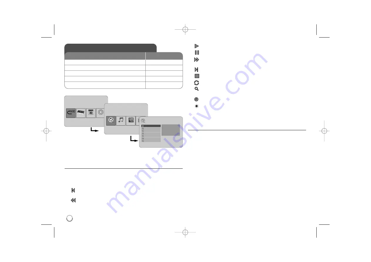 LG PF391P Owner'S Manual Download Page 74