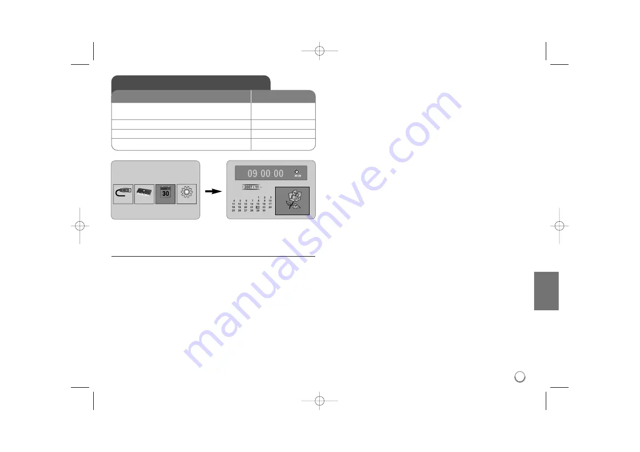 LG PF391P Owner'S Manual Download Page 77